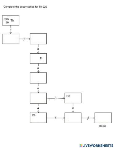 Chain Decay of Th-229