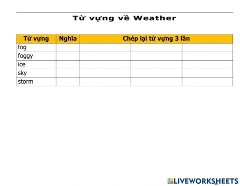TV-F-Weather