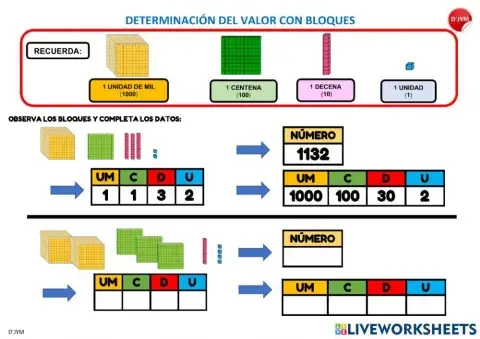 Valor posicional - Unidad de Mil