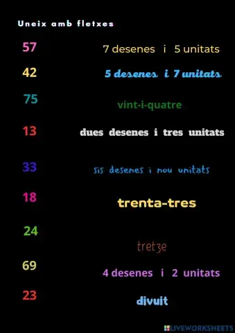 Relaciona quantitat amb nom
