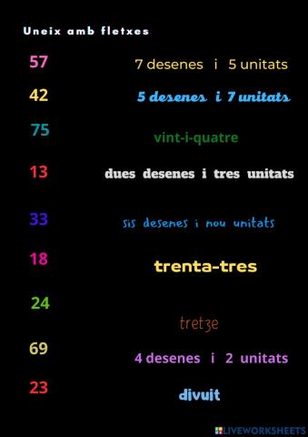 Relaciona quantitat amb nom