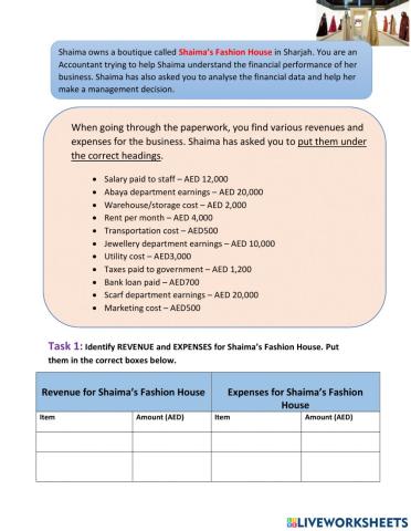 Revenue, expenses and income - Group C
