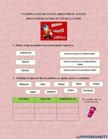 Clasificación de las palabras por su acento