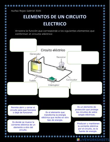 Elementos de un circuito eléctrico
