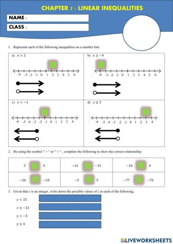 Linear Inequalities ( Introduction )