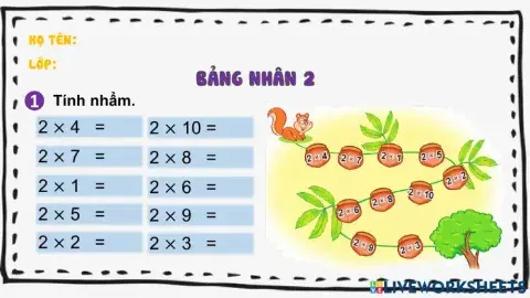 Bảng nhân 2