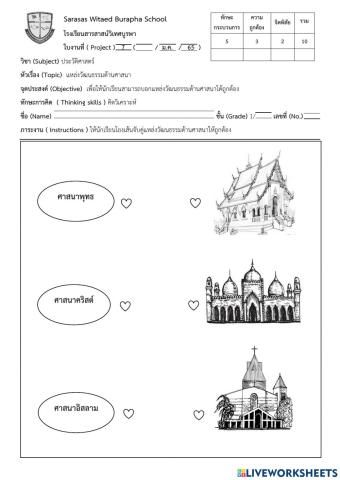 ประวัติ แหล่งวัฒนธรรมด้านศาสนา
