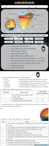 โครงสร้างโลก ep.2