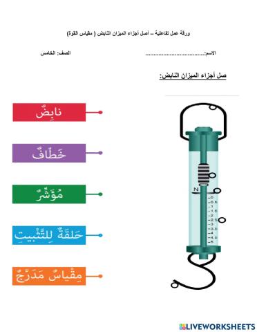 ما تأثيرات قوة الاحتكاك؟