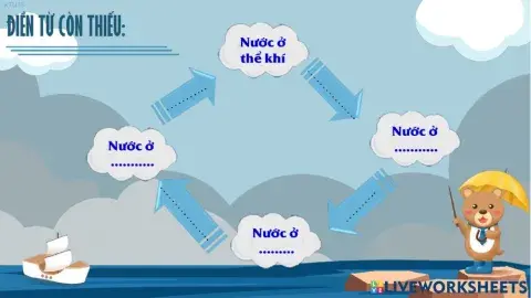 Ôn KH cuối HKI (tiếp theo)