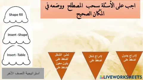 انشاء موقع الكتروني