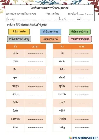 คำยืมภาษาต่างประเทศ