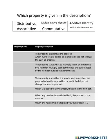 Properties of Operation