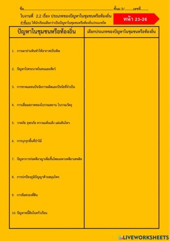 ประเภทของปัญหาในชุมชนหรือท้องถิ่น