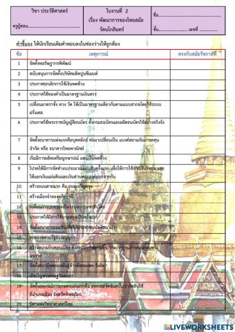 ใบงาน เรื่อง พัฒนาของไทยสมัยรัตนโกสินทร์ ป.6-8 - ป.6-10