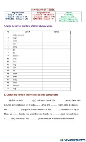 Simple past tense in recount text