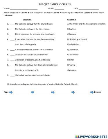 Catholism PopQuiz !
