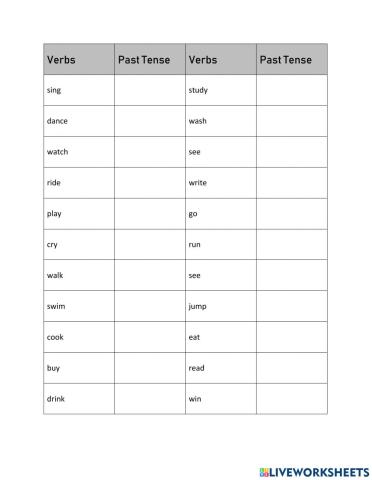 Verbs-Past Tense