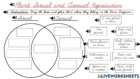 Plant Sexual and Asexual Reproduction