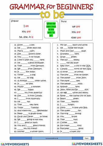 Verb to be .Complete the sentences.