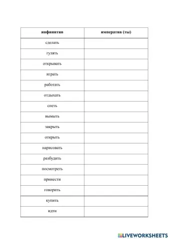 ПШ 2 Урок 14 Задание 21 Императив