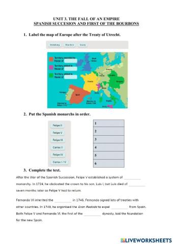 3.2 The Fall of an Empire. Spanish Succesion and Bourbon Dinasty