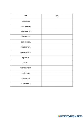 Урок 14 Словарь (глаголы)