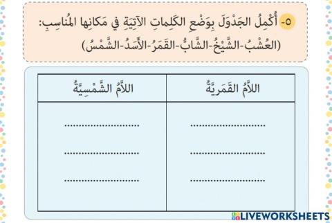اللام الشمسية حرف ش