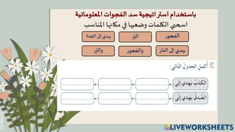 منزلة الصدق 