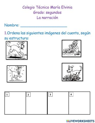 La narración
