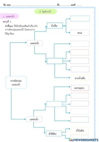 แหล่งน้ำ