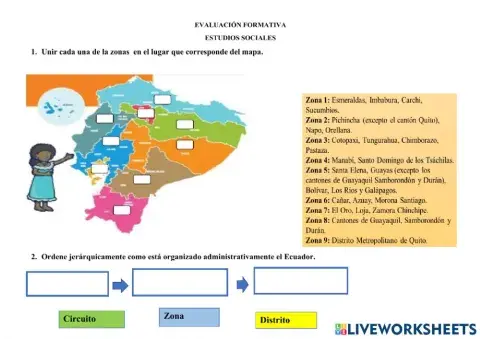 Organización administrativa del Ecuador