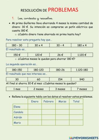 Resolución de problemas