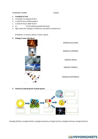 Le forme e le fonti di energia