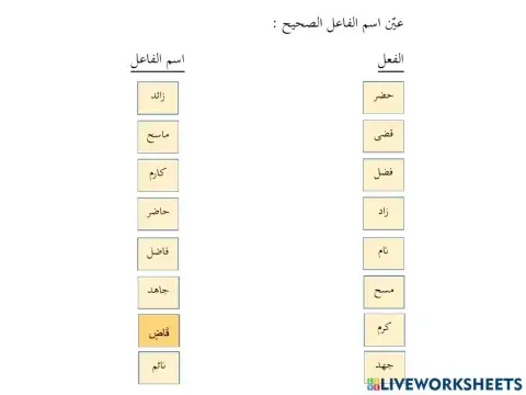 اسم الفاعل واسم المفعول