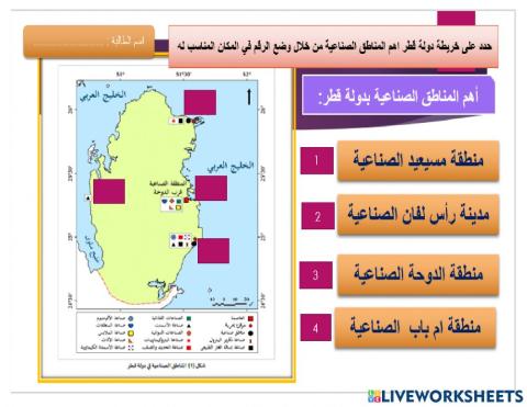 المدن الصناعية فى قطر
