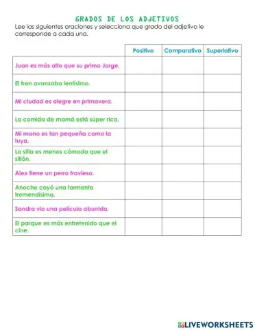 Grados de los adjetivos