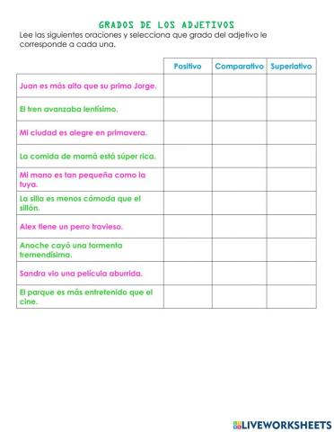 Grados de los adjetivos