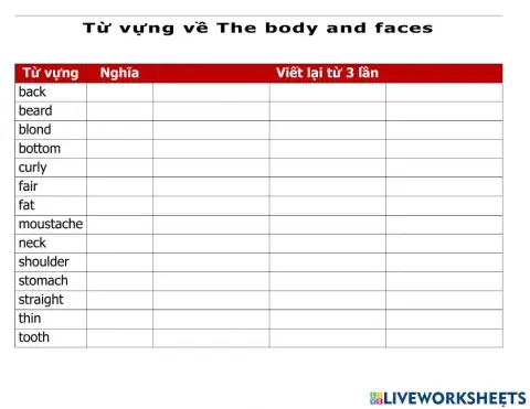 TV-M-The body and faces