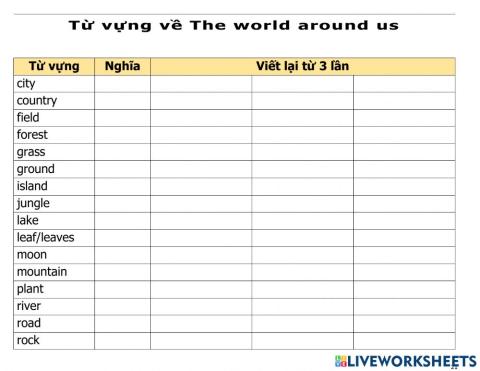 TV-M-The world around us
