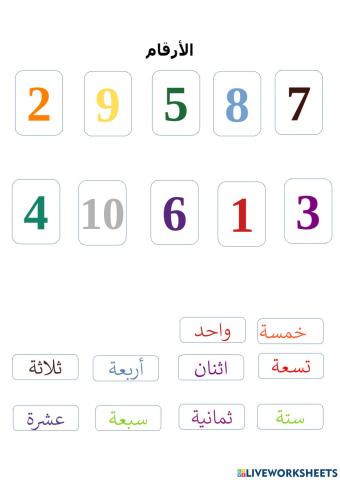Les chiffres en arabe