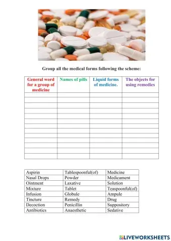 Medicine. The usage of drugs.