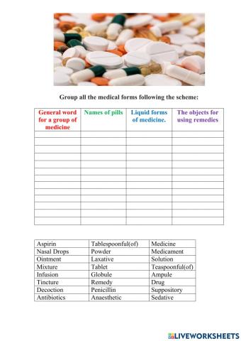 Medicine. The usage of drugs.