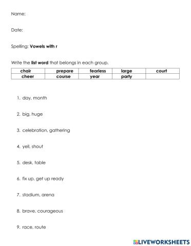 Vowels with R