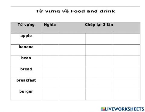 TV-S- Food and drink