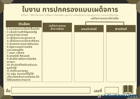 ระบอบการปกครองแบบเผด็จการ