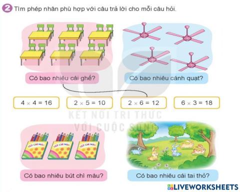 Phép nhân tiết 2