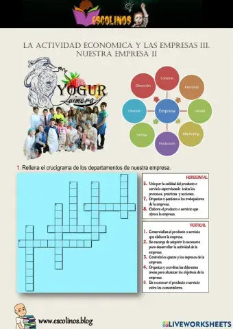 La actividad económica y las empresas III. Nuestra empresa II