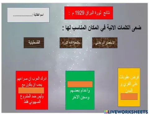 نتائج  ثورة البراق