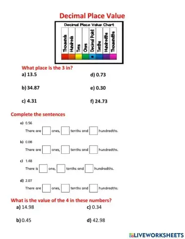Decimal Place Value